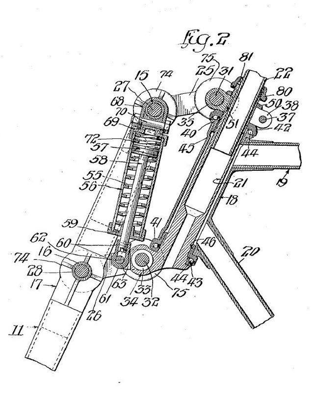 Bicycle Forks